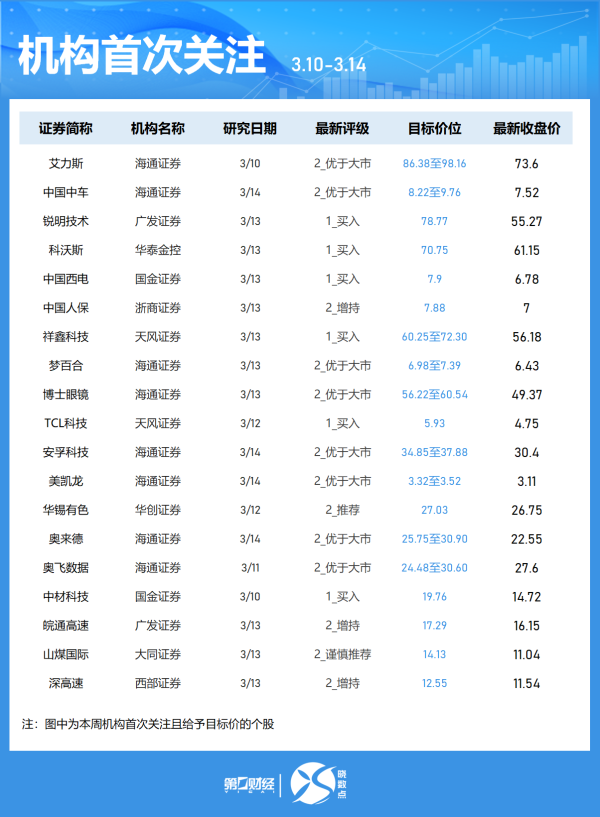 启远网 昨夜今晨重大事件汇总
